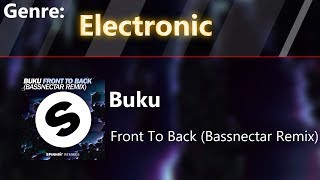 Buku - Front To Back Bassnectar Remix With Equalizer