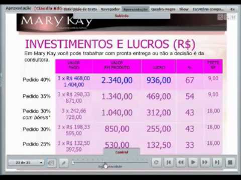 Apresentação da Oportunidade de Negócio Mary Kay-By 