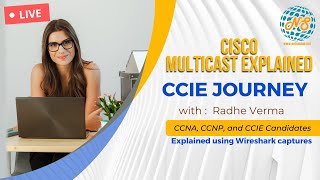 Multicast Explained | for CCNA, CCNP, and CCIE Candidates | Along with Wireshark captures || PART-1