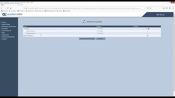 Audiocodes MP 202 Network Bridging Telekom Cloud PBX