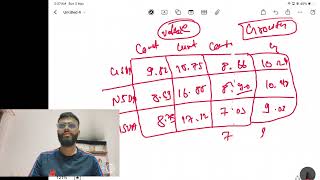 Rajasthan Economic Survey 2025-2026 | Chapter 13 Explained | Important Data for Exams |Easy Tricks