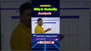 Nifty and Bank Nifty Analysis for Monday |Nifty and Bank Nifty Analysis| Nifty And Bank Nifty Live