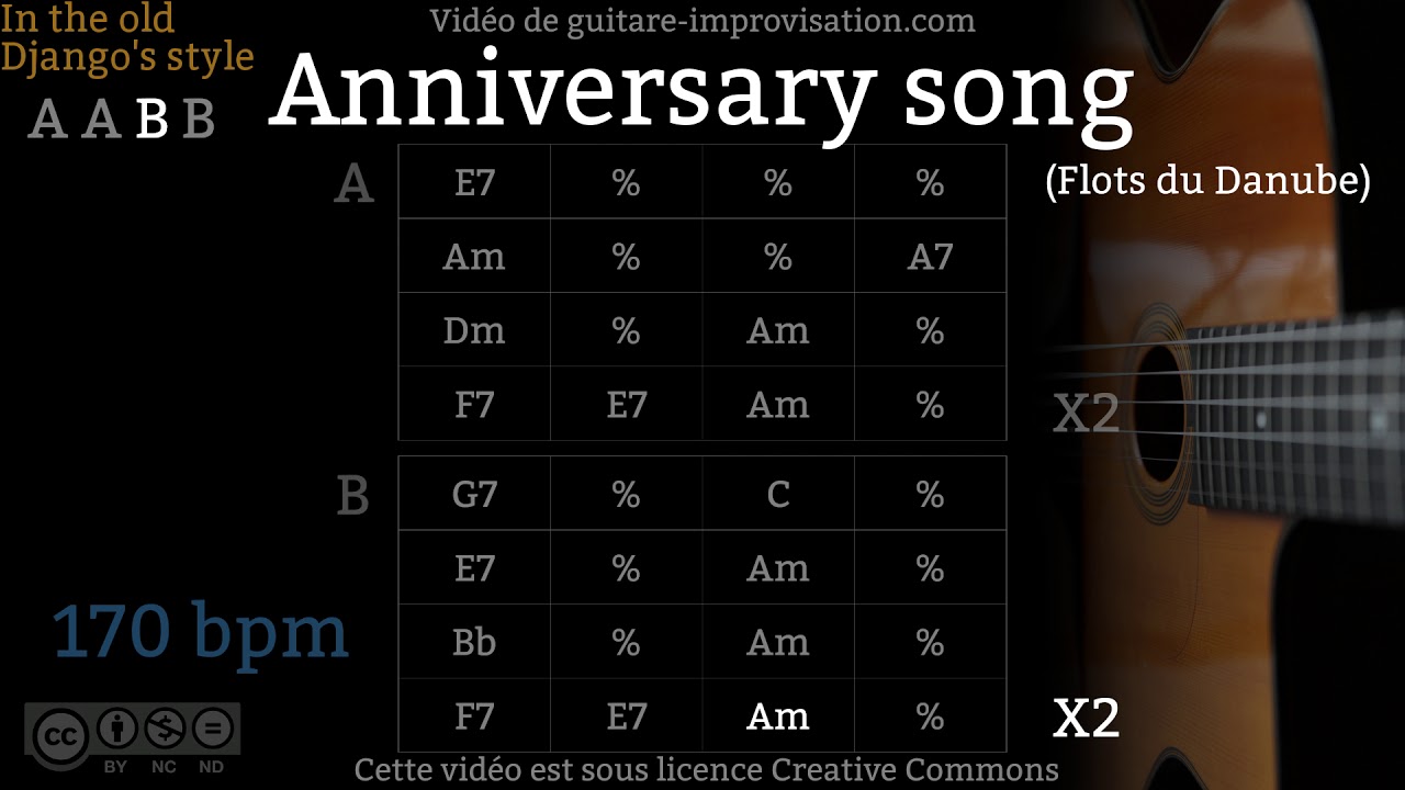 Anniversary Song Flots du Danube 170 bpm   Gypsy jazz Backing track  Jazz manouche