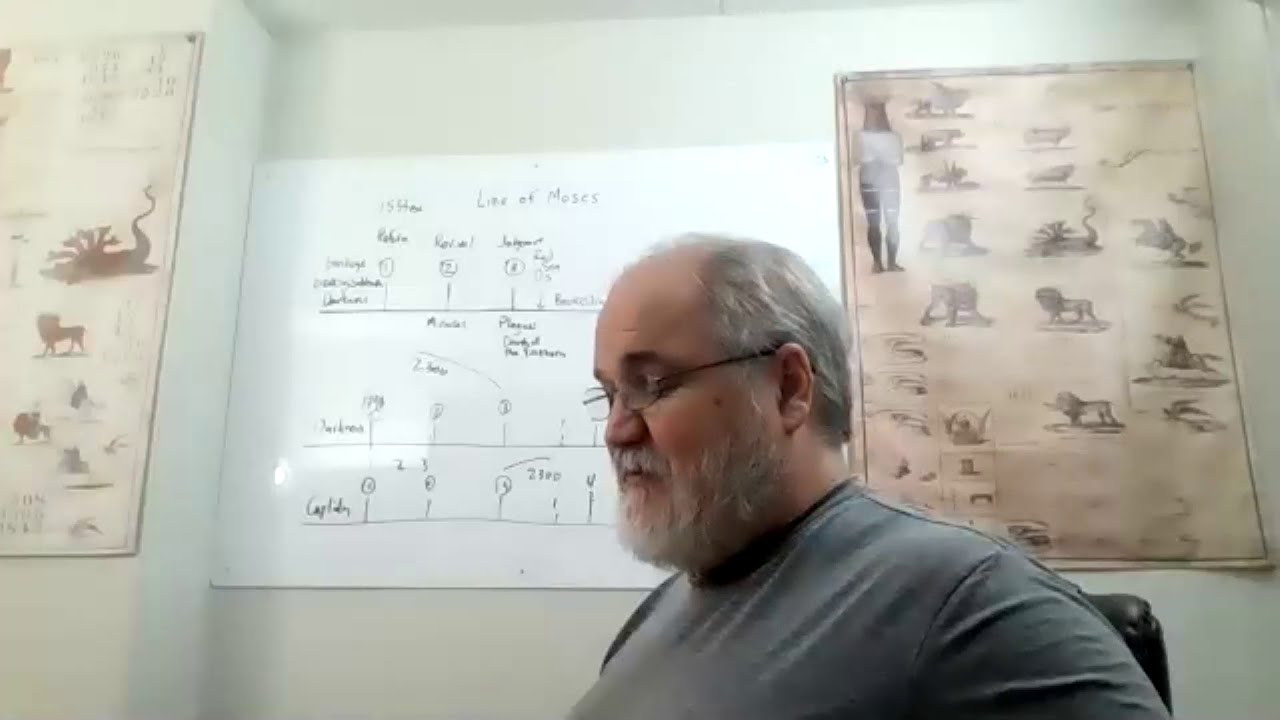 8. Examining the Foundation - March 16, 2021