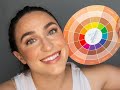 HOW TO FIND YOUR UNDERTONE