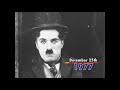 Today in History for December 25th