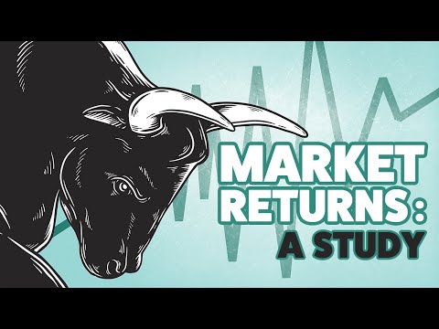 Market Returns: a Shocking Long-Term Study (2019)