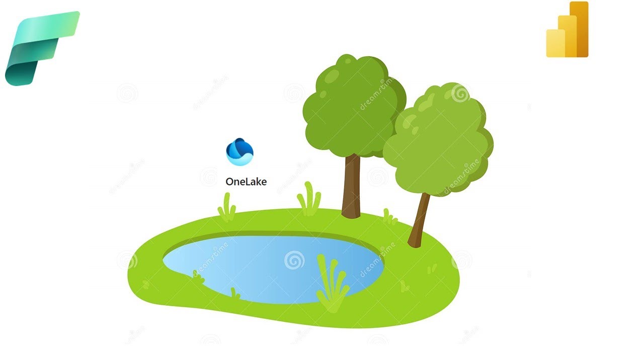 Como construir tu primer LAKEHOUSE en Microsoft Fabric - YouTube