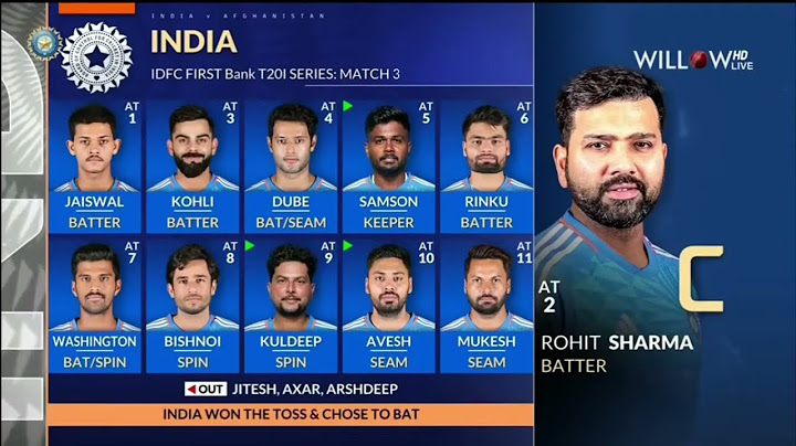 India 'A' vs Afghanistan 'A' | Men's T20 Emerging Teams Asia Cup | Semi-Final 2