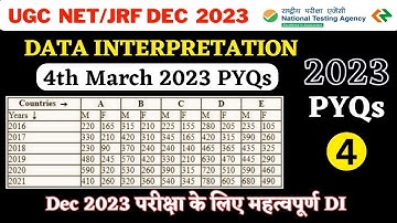 UGC NET Exam 2023 Paper 1 | Data Interpretation for ugc 2023 pyq | UGC NET Paper 1 2023 PYQs