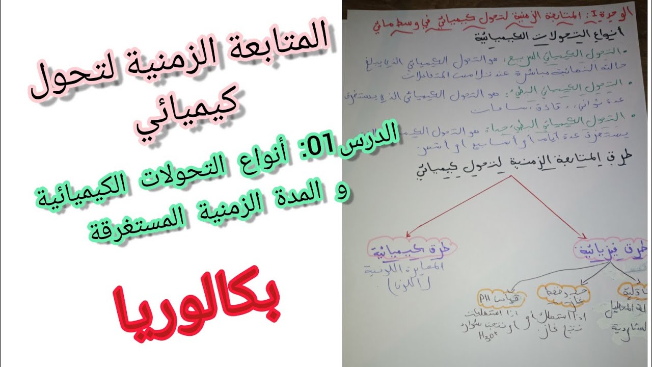 المتابعة الزمنية لتحول كيميائي/الدرس01:أنواع التحولات الكيميائية+ المدة الزمنية المستغرقة/بكالوريا