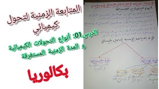 المتابعة الزمنية لتحول كيميائي/الدرس01:أنواع التحولات الكيميائية+ المدة الزمنية المستغرقة/بكالوريا