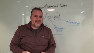 Building a Comprehensive Third-Party Risk Management Program | Tom Garrubba's TPRM Tidbits
