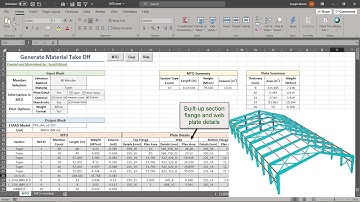 Generate custom Steel Take Off report with built-up section details- Theory and Application