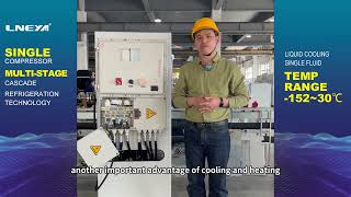 Explosion-proof Cooling and Heating Thermostat