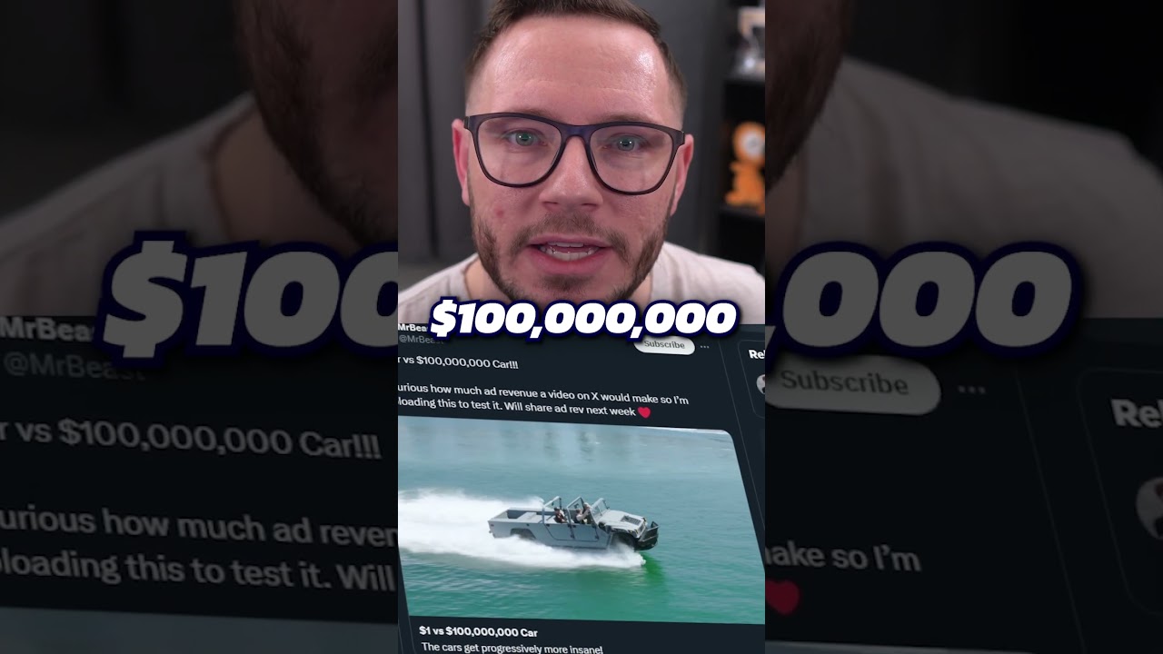 MrBeast Made HOW Much On X?!
