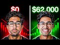 How I Would Learn Day Trading (If I Started Over)