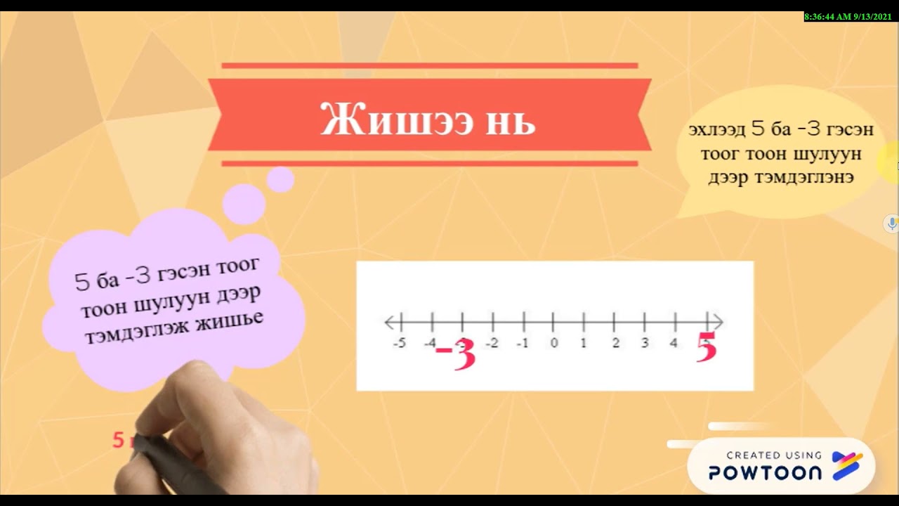 эерэг сөрөг тооны нэмэх хасах үйлдэл