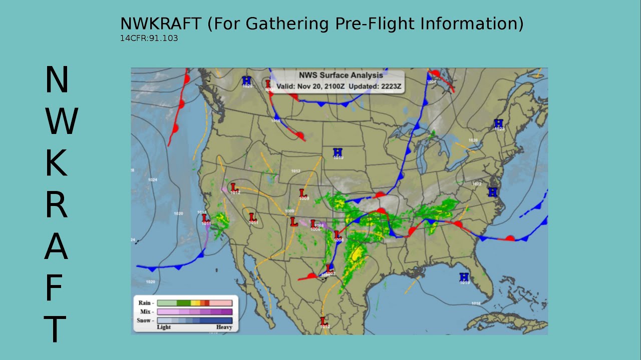 NWKRAFT (For Gathering Pre-Flight Information)