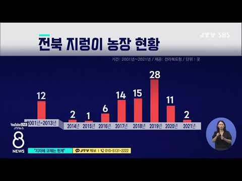 [JTV 8 뉴스] 우후죽순 지렁이 농장..."지자체 규제는 한계"