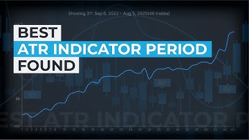 I Found The Best Average True Range Indicator Period (for ANY market)