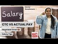 CTC vs Actual Pay Explained | Salary Reality & HR Negotiation