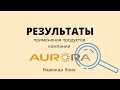 Результаты применения продуктов компании Аврора. Надежда Хома