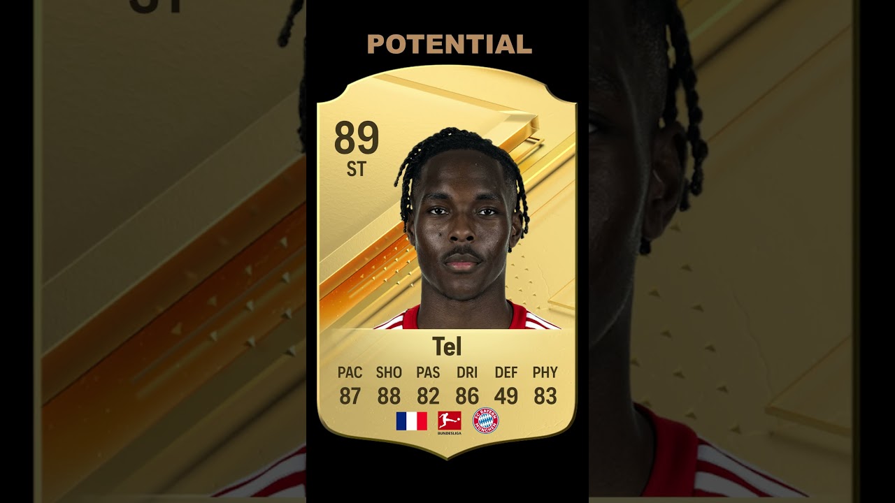 Mathys Tel - Official Rating VS Potential Future Rating 