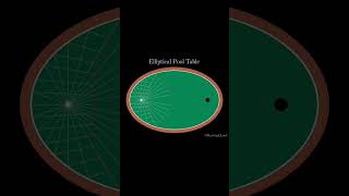 ELLIPTICAL POOL TABLE