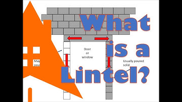 What is a lintel?