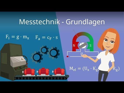 Video: Die Genauigkeit Des Medizinischen Versands - Eine Systematische Überprüfung