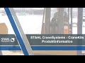 STAHL CraneSystems - CraneKit - DE