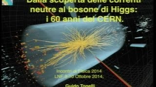 Dalle correnti neutre al Bosone di Higgs: 60 anni di scoperte del CERN