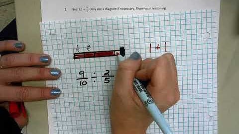 Divide fractions using a diagram and common denominator