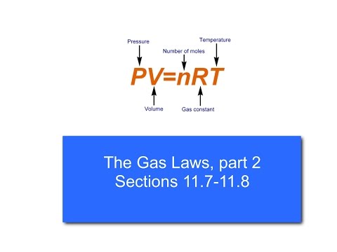 Avogadro and Ideal gas laws