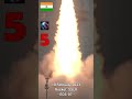 ISRO Rocket Launch Compilation #chandrayaan3 #isro #compilation