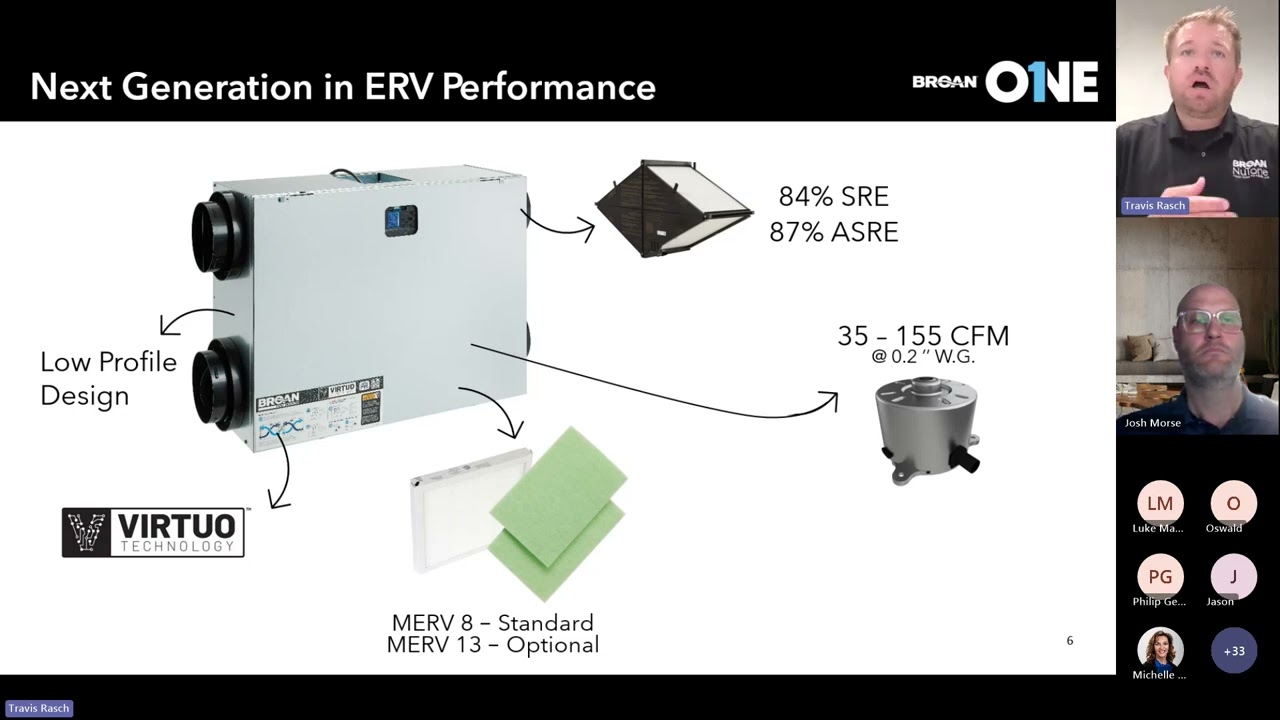 Introducing Broan ONE Energy Recovery Ventilator