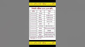 দশম শ্রেণির টেস্ট পরীক্ষা ২০২৫ রুটিন || দশম শ্রেণির নির্বাচনী পরীক্ষা ২০২৫ রুটিন