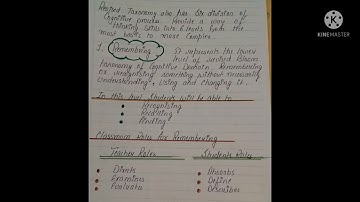 B.ed -2 Notes Bloom Taxonomy