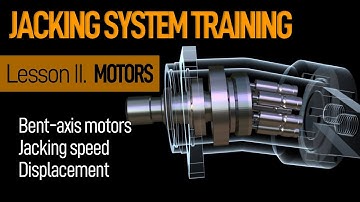 JACKING SYSTEM - Lesson 2 - Motors & jacking speed