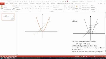 HỌC SLIDE POWERPOINT - P2 KỸ THUẬT VẼ HÌNH  -.2.14 Vẽ lại SGK p2, đường parapol
