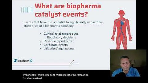 Biopharma Stock Investing | Catalyst Events Explained