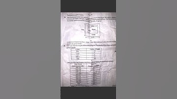 #Class 8th maths 👍For more videos of your syllabus Subscribe 👍 Mk maths world on YouTube 👍