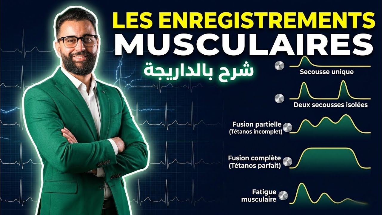 les enregistrements musculaires