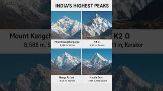 Indias Highest Peaks  Top 4 Tallest Mountains With States U0026 Heights