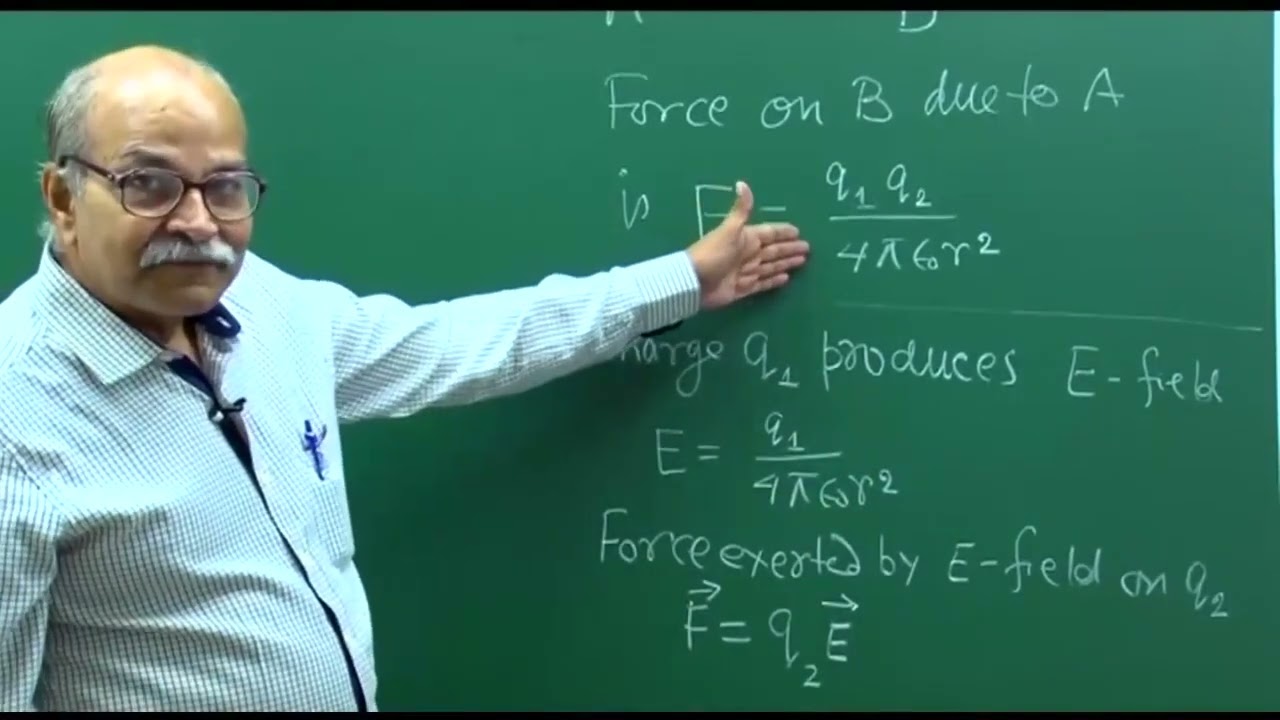 Exp 13 - Field, and not charge, exerts force | Electricity