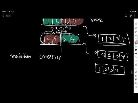 Genetic Algorithm