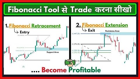 Master Fibonacci Tool: Perfect Entry & Exit Strategies for Trading | Price Lesson Hindi
