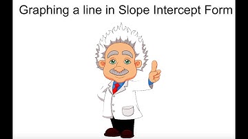 Graphing a Line in Slope Intercept Form