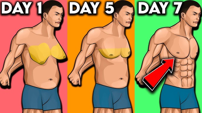 DEFEAT Man Breasts 🏆 with these 3 Chest HARDENING Exercises